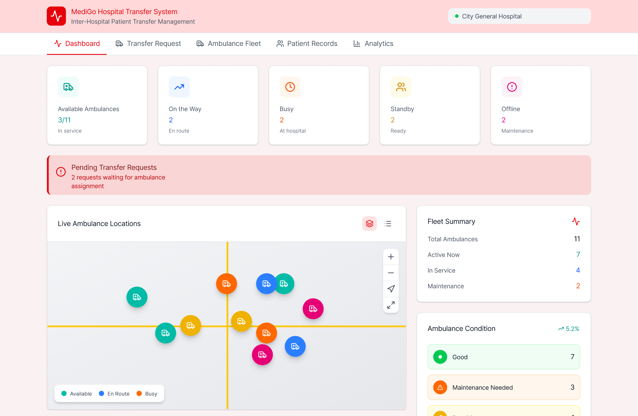 Live Dashboard Screen